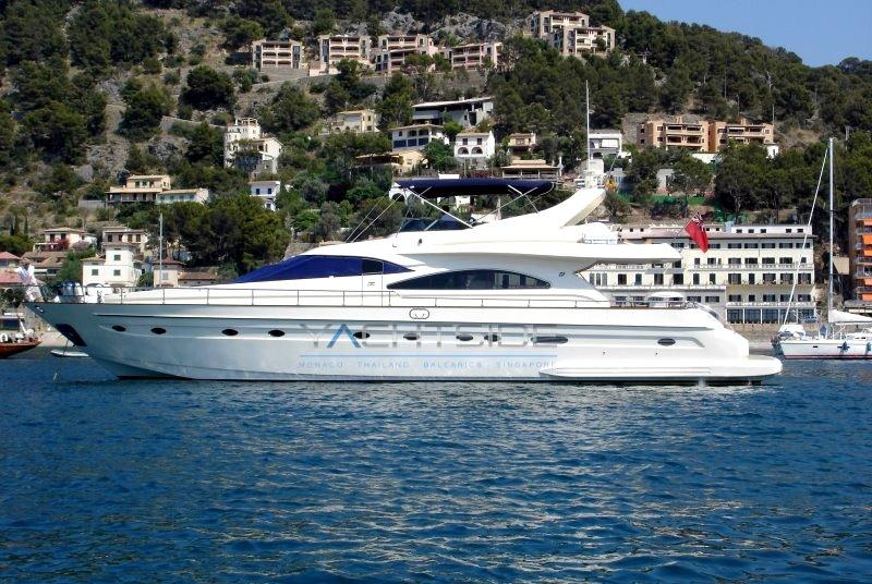 ASTONDOA 72 GLX